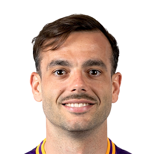 EA FC 26 Mileusnić 60