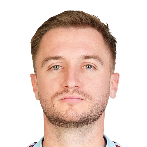 EA FC 26 Mihailovic 75