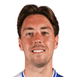 EA FC 26 Hutchinson 64