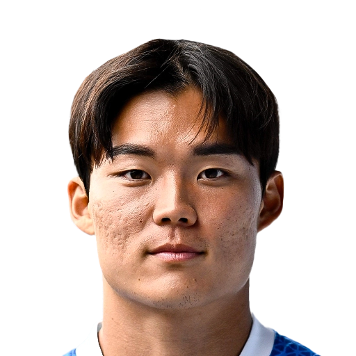 EA FC 26 Oh Hyeon Gyu 71