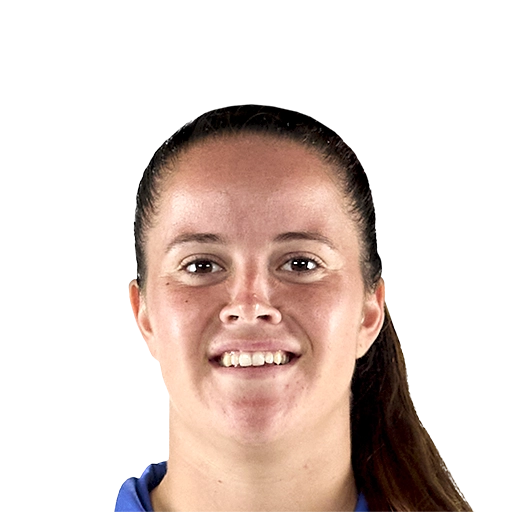 EA FC 26 Nerea Eizagirre 80