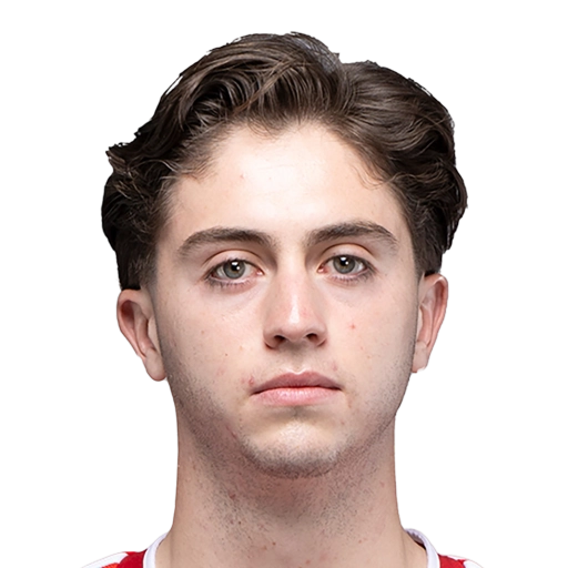 EA FC 26 Gutiérrez 68