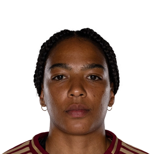 EA FC 26 Aigbogun 77