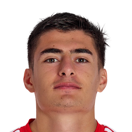 EA FC 26 António Silva 78