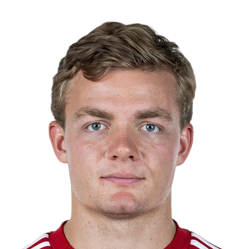 EA FC 26 Rasmussen 66