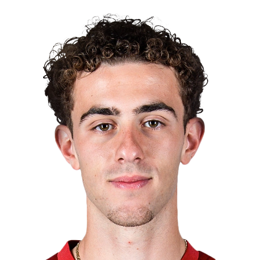 EA FC 26 Kikianis 63