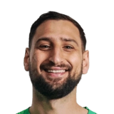 EA FC 26 Donnarumma 89
