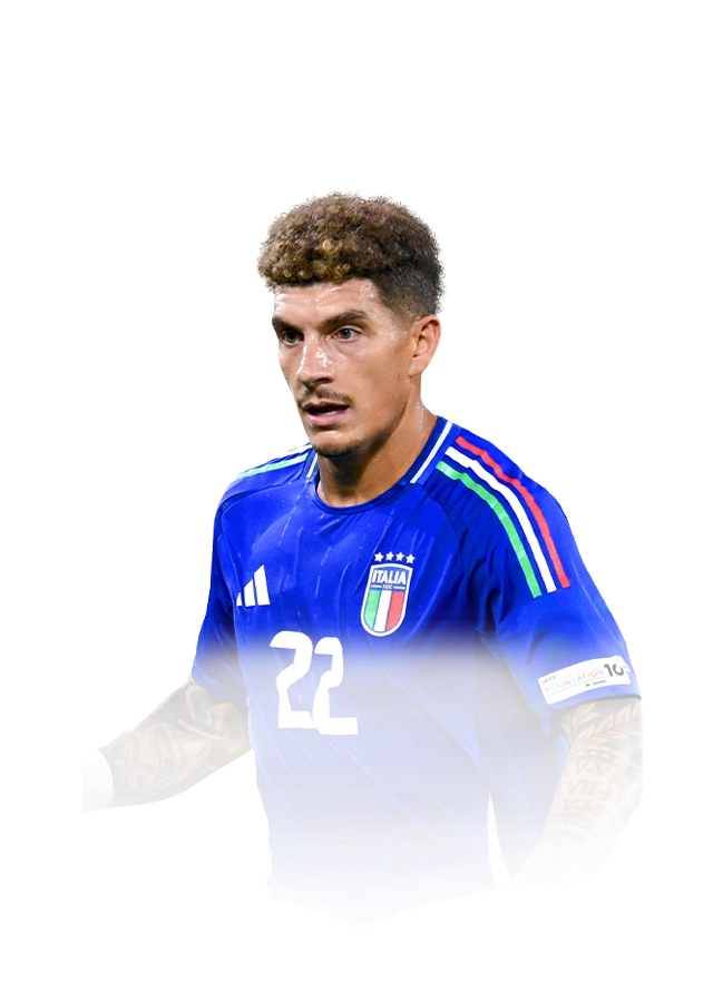 EA FC 26 Di Lorenzo 86