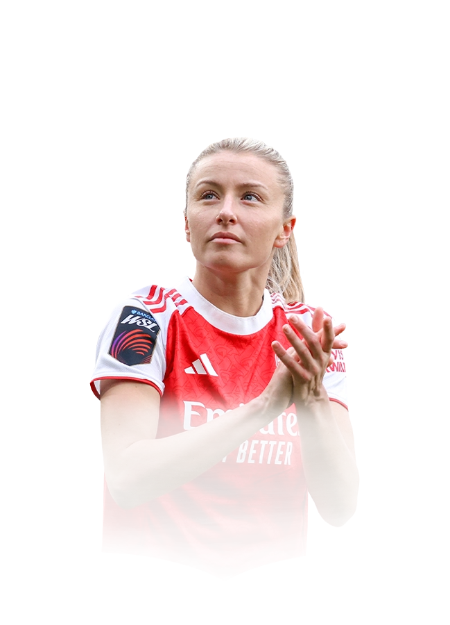 EA FC 26 Williamson 95