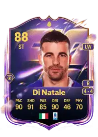 Antonio Di Natale UT Heroes 88 Overall Rating