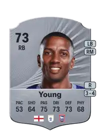 Ashley Young Rare 73 Overall Rating
