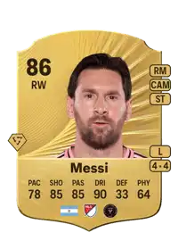Lionel Messi Rare 86 Overall Rating