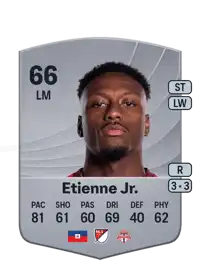 Derrick Etienne Jr. Common 66 Overall Rating