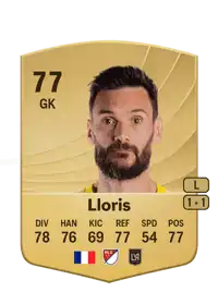 Hugo Lloris Common 77 Overall Rating