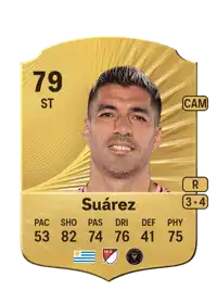 Luis Suárez Rare 79 Overall Rating