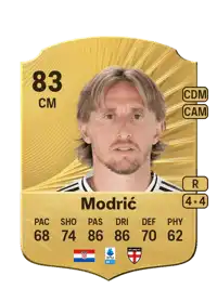 Luka Modrić Rare 83 Overall Rating