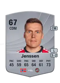Ruben Yttergård Jenssen Common 67 Overall Rating