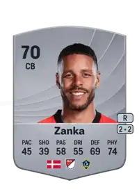Zanka Common 70 Overall Rating