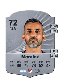 Maxi Moralez Rare 72 Overall Rating