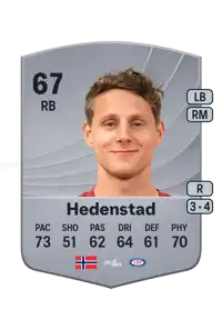 Vegar Eggen Hedenstad Common 67 Overall Rating