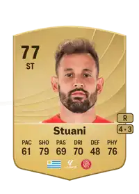 Cristhian Stuani Common 77 Overall Rating