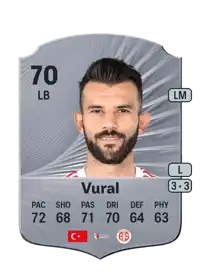 Güray Vural Rare 70 Overall Rating