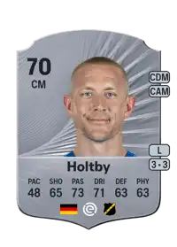 Lewis Holtby Rare 70 Overall Rating