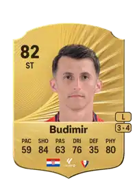 Ante Budimir Rare 82 Overall Rating