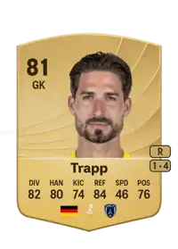 Kevin Trapp Common 81 Overall Rating