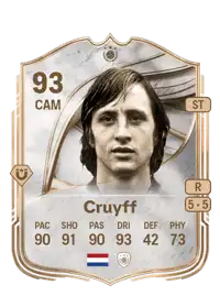 Johan Cruyff Icon 93 Overall Rating