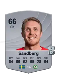 Marcus Sandberg Common 66 Overall Rating