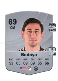 Alejandro Bedoya Common 69 Overall Rating