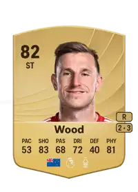 Chris Wood Common 82 Overall Rating