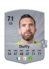 Shane Duffy Common 71 Overall Rating
