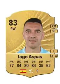 Iago Aspas Rare 83 Overall Rating