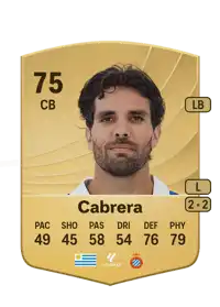 Leandro Cabrera Common 75 Overall Rating