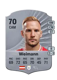 Andreas Weimann Rare 70 Overall Rating