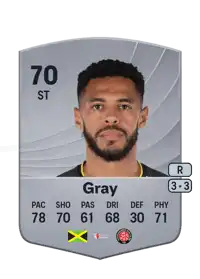 Andre Gray Common 70 Overall Rating