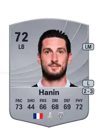Florent Hanin Common 72 Overall Rating