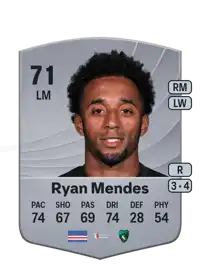 Ryan Mendes Common 71 Overall Rating