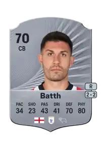 Danny Batth Rare 70 Overall Rating
