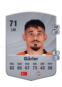 Serdar Gürler Common 71 Overall Rating