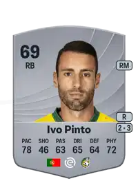 Ivo Pinto Common 69 Overall Rating