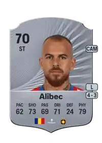 Denis Alibec Rare 70 Overall Rating