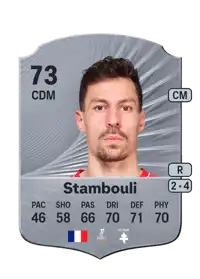 Benjamin Stambouli Rare 73 Overall Rating