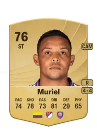 Luis Muriel Common 76 Overall Rating