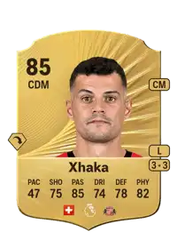 Granit Xhaka Rare 85 Overall Rating