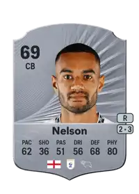 Curtis Nelson Rare 69 Overall Rating