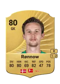 Frederik Rønnow Rare 80 Overall Rating