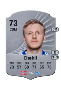 Mats Møller Dæhli Rare 73 Overall Rating